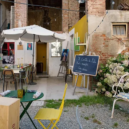 Appartement Il Cortile Di Malie *